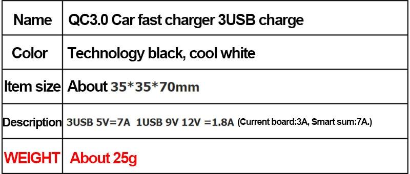 12V Car Cigarette Lighter Charger Auto USB QC 3.0 Quick Charge 3 USB Splitter Universal for Mobile Phone DVR GPS MP3 Accessories