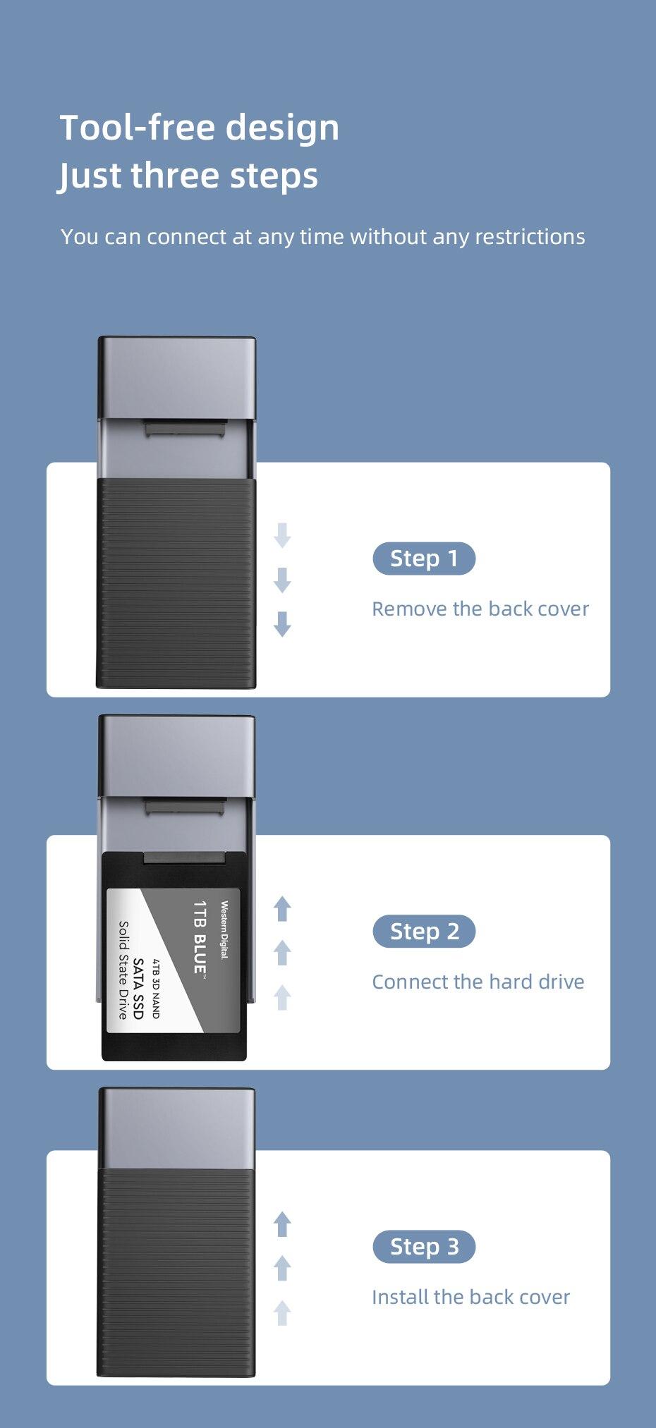 USB C HUB with Hard Drive Enclosure, 2.5 SATA to USB 3.0, Type C, Adapter for External SSD Disk, HDD case